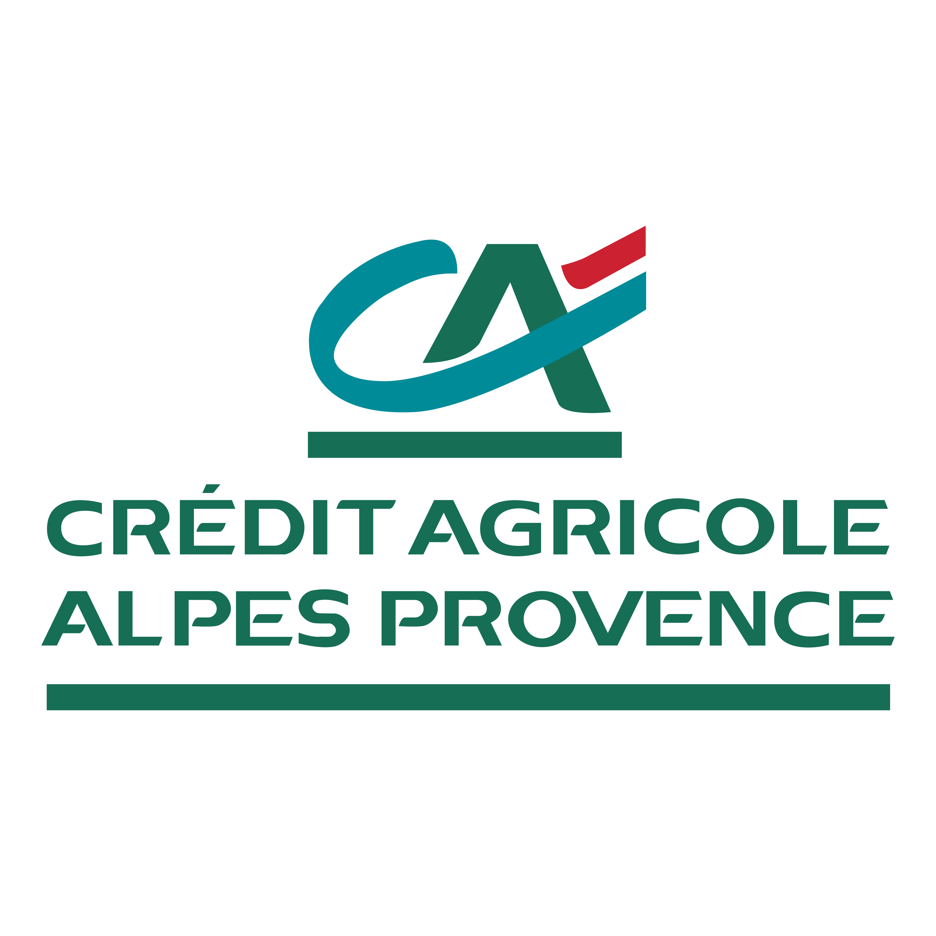 Crédit Agricole Alpes Provence